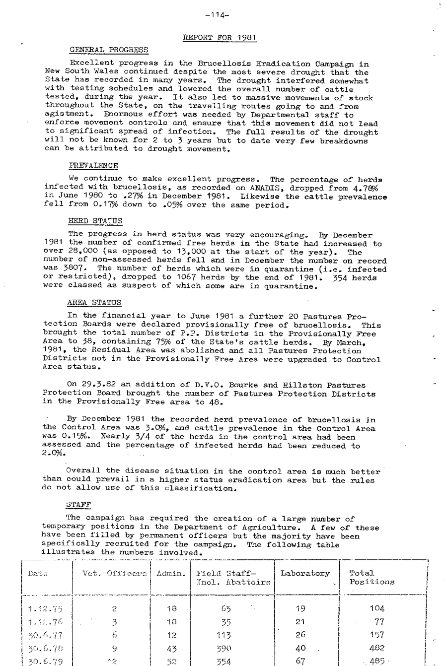 1982 Page 114